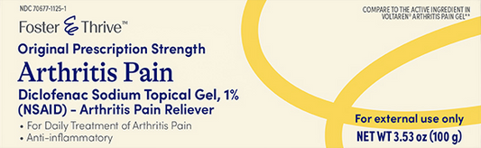 Arthritis Pain Gel